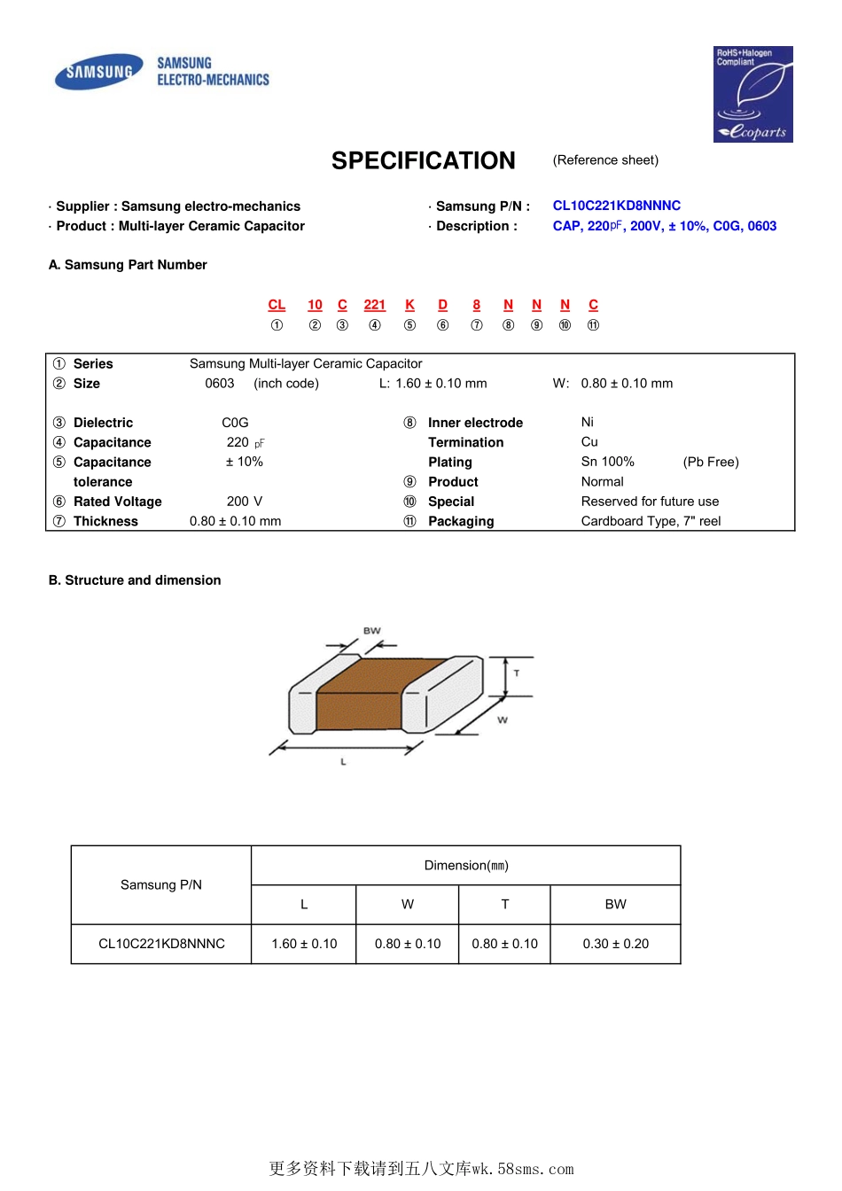 IC封装资料_电容_CL10C221KD8NNNC.pdf_第1页