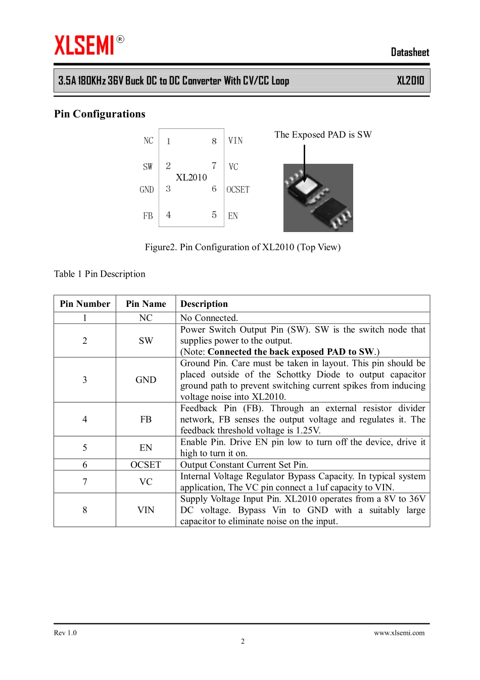 IC封装资料_电源管理芯片_XL2010.pdf_第2页