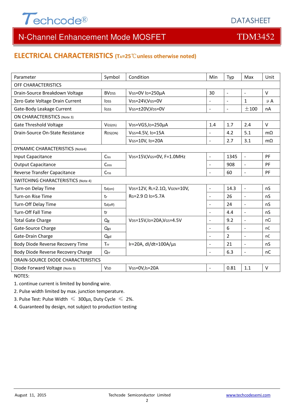 IC封装资料_三极管_TDM3452.pdf_第2页