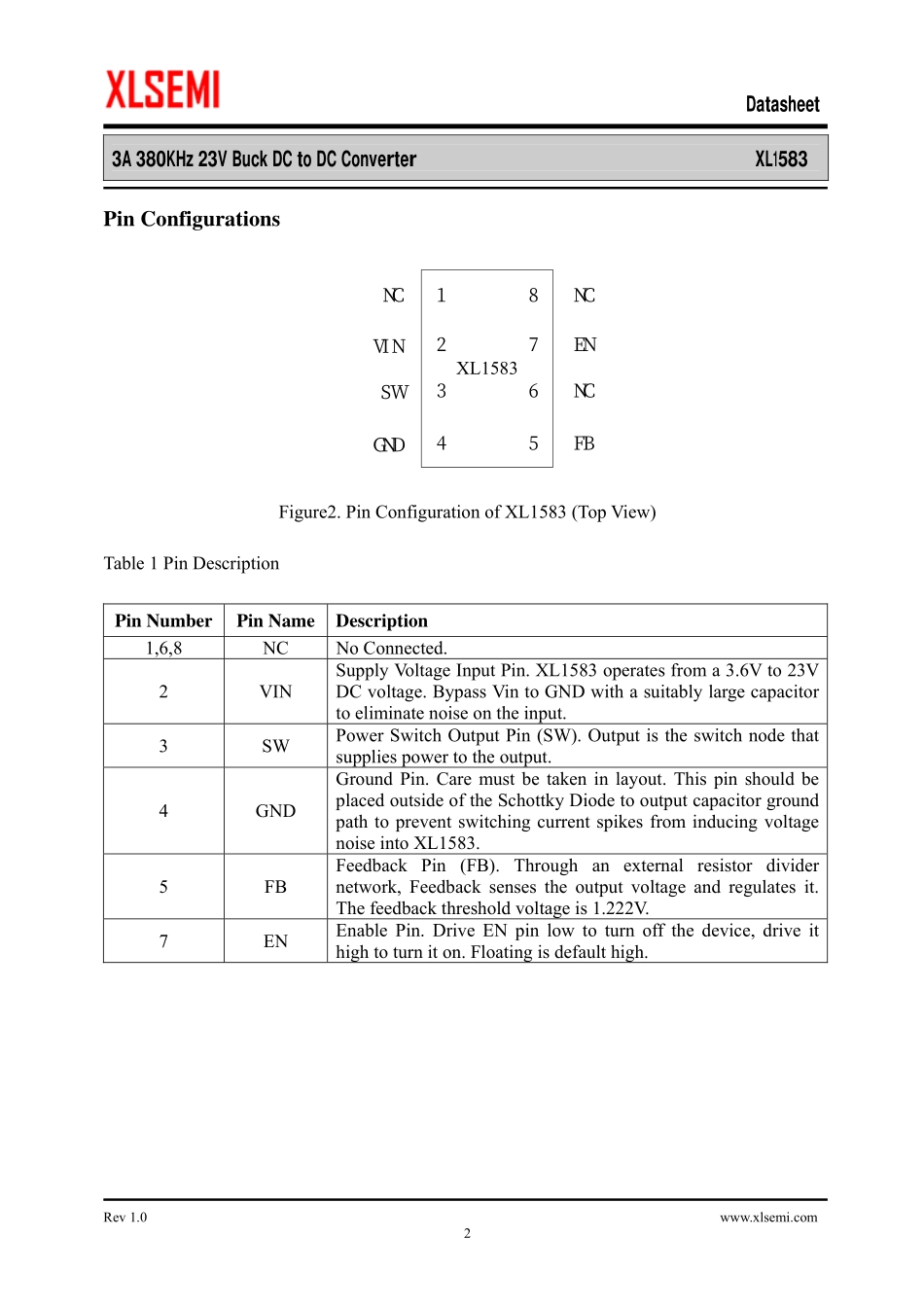 IC封装资料_电源管理芯片_XL1583.pdf_第2页