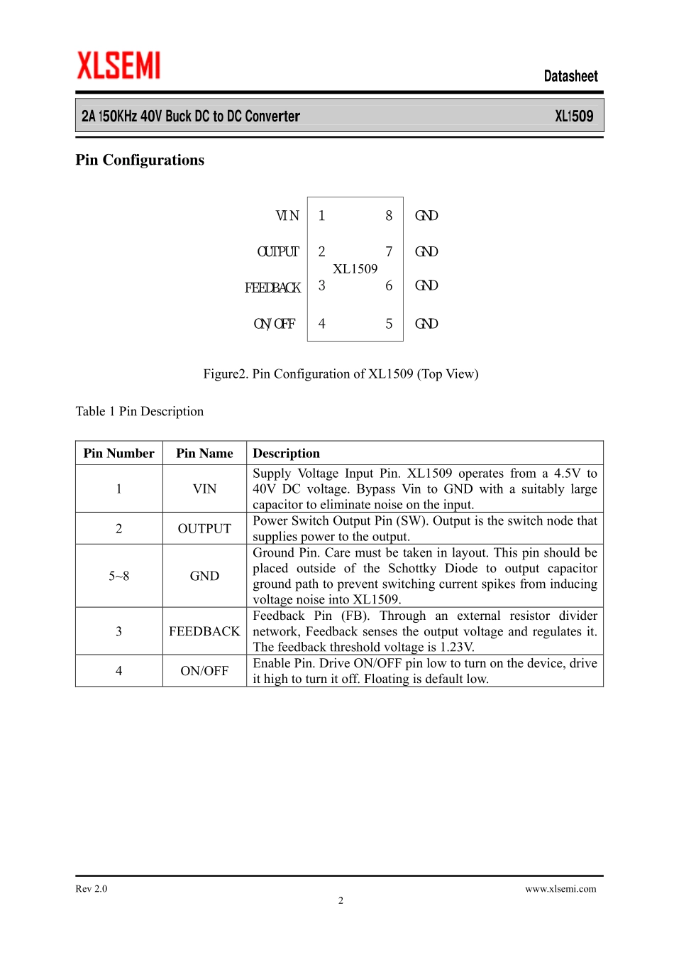 IC封装资料_电源管理芯片_XL1509.pdf_第2页