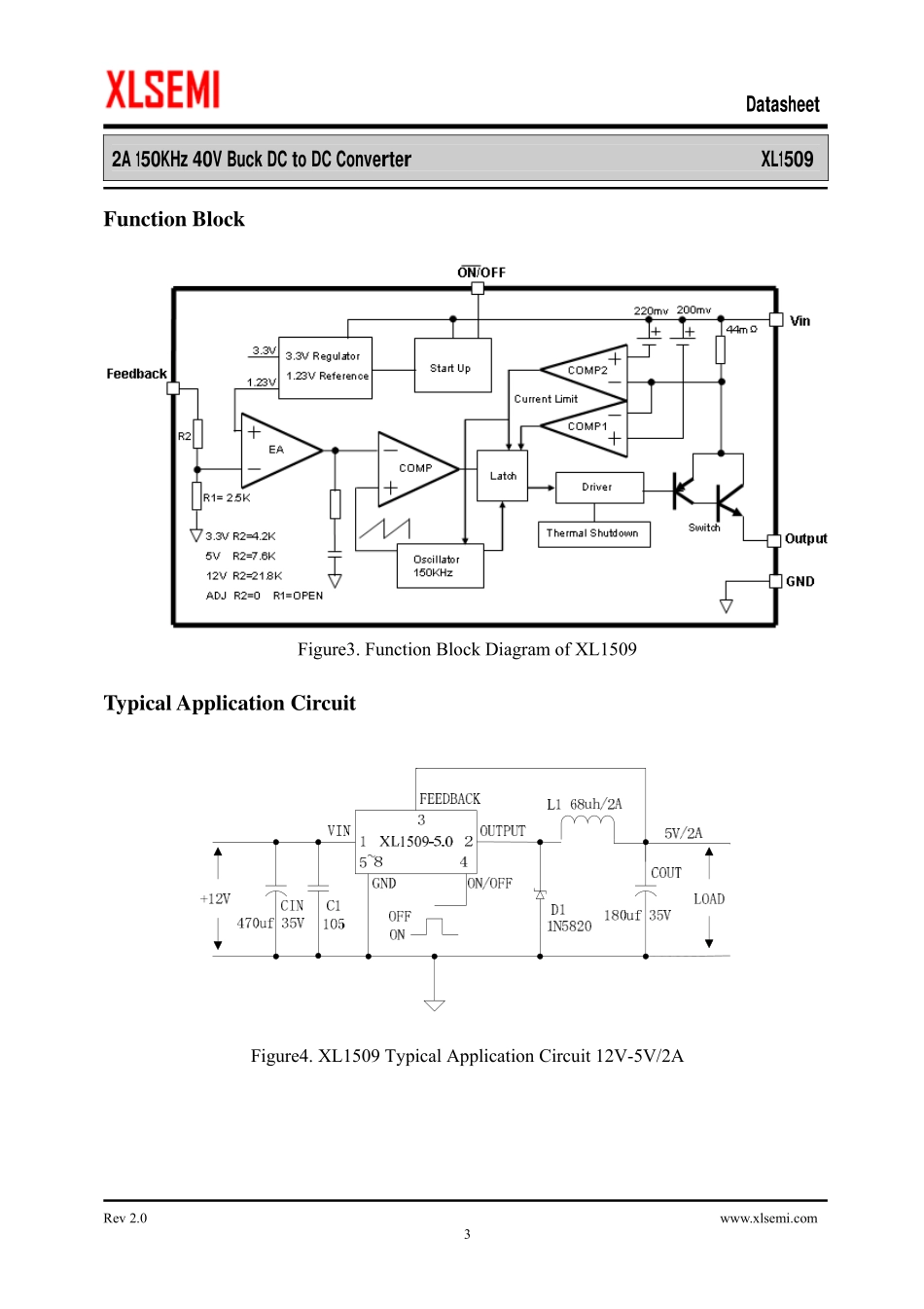 IC封装资料_电源管理芯片_XL1509.pdf_第3页