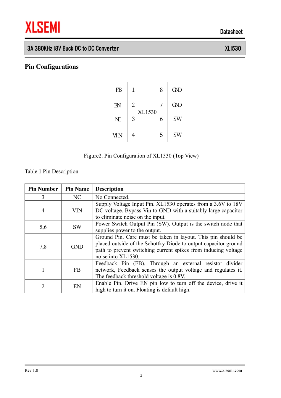 IC封装资料_电源管理芯片_XL1530.pdf_第2页