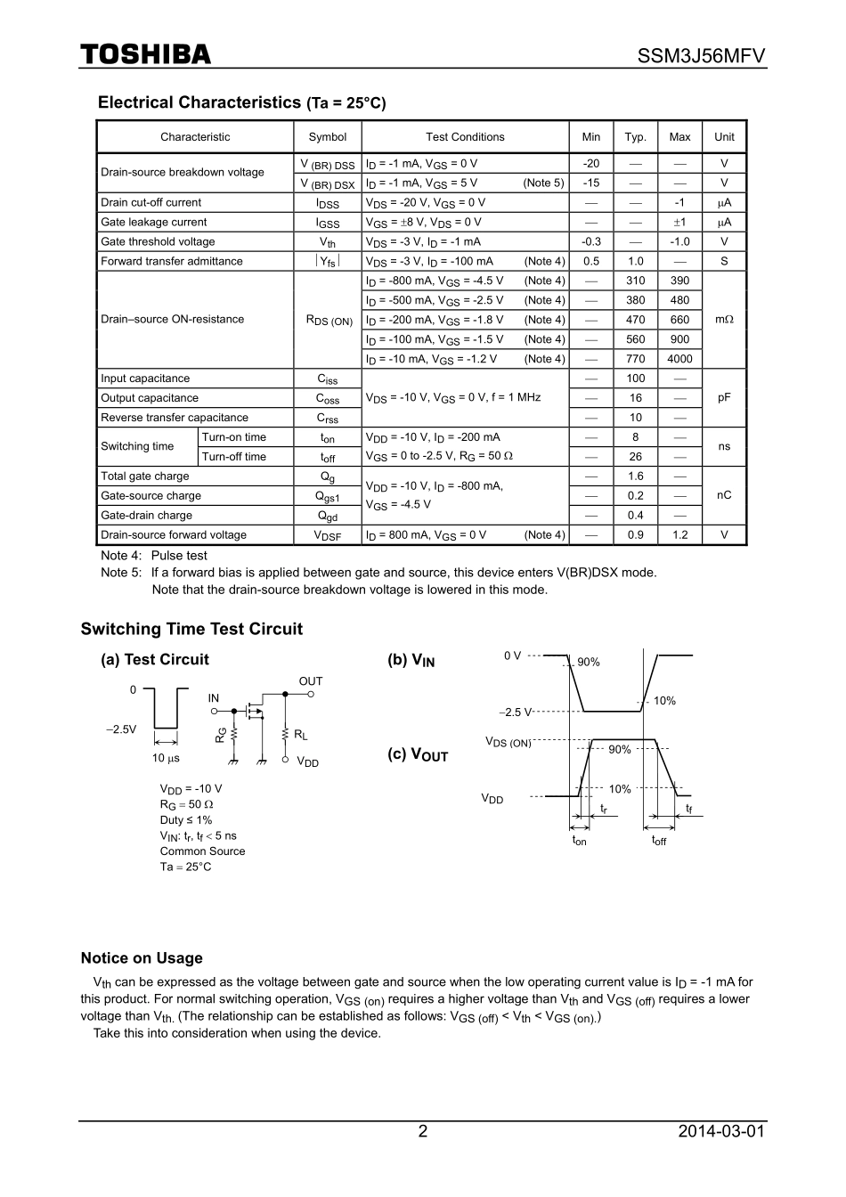 IC封装资料_三极管_SSM3J56MFV_L3F_T.pdf_第2页