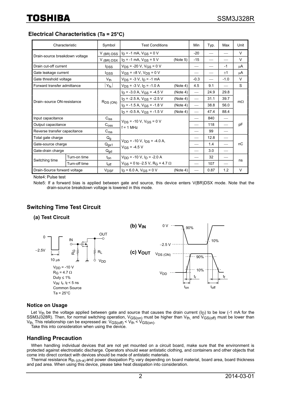 IC封装资料_三极管_SSM3J328R_LF.pdf_第2页