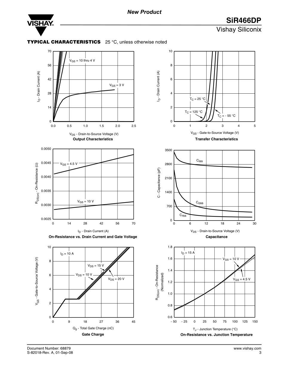 IC封装资料_三极管_SIR466DP-T1-GE3.pdf_第3页