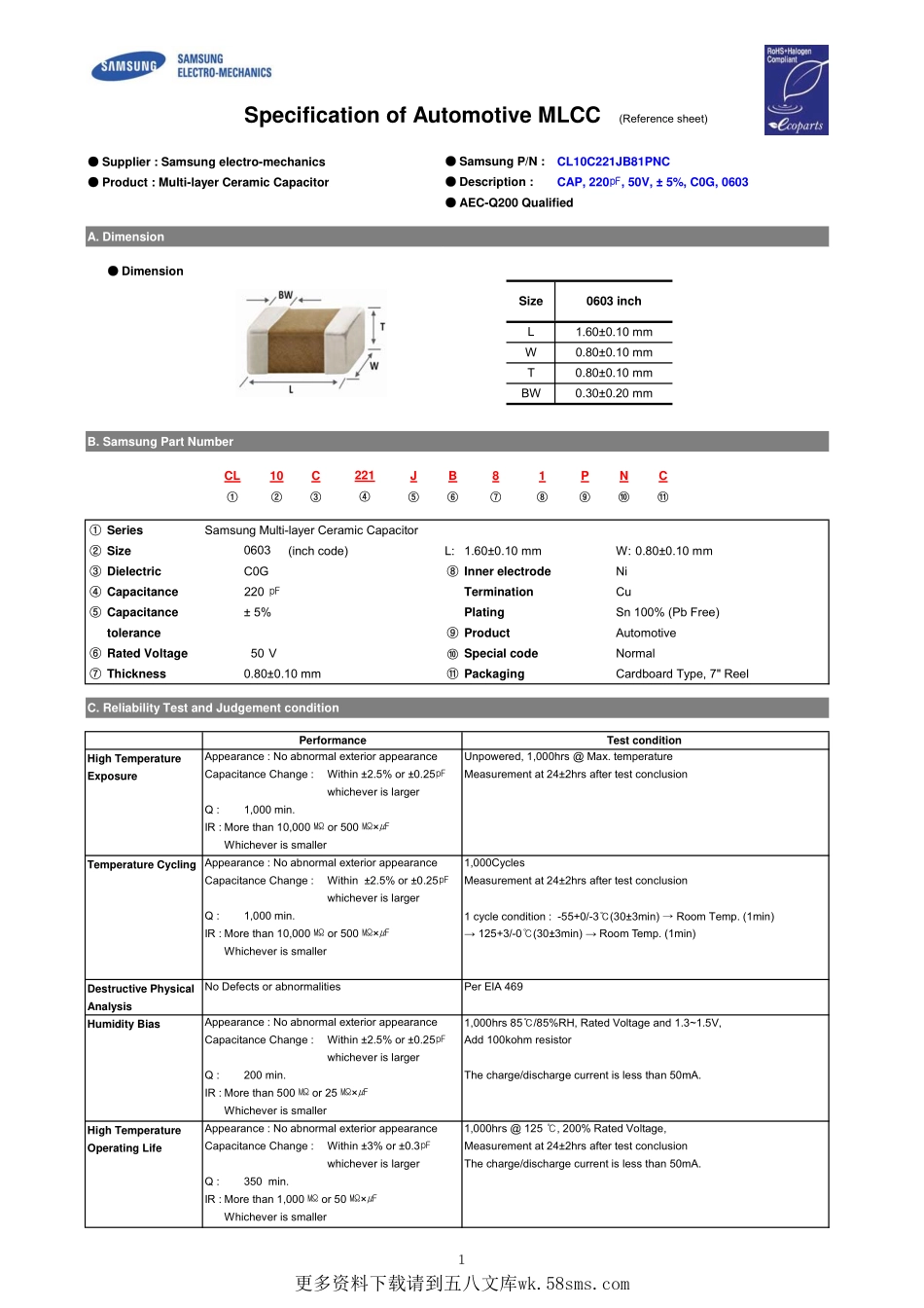 IC封装资料_电容_CL10C221JB81PNC.pdf_第1页