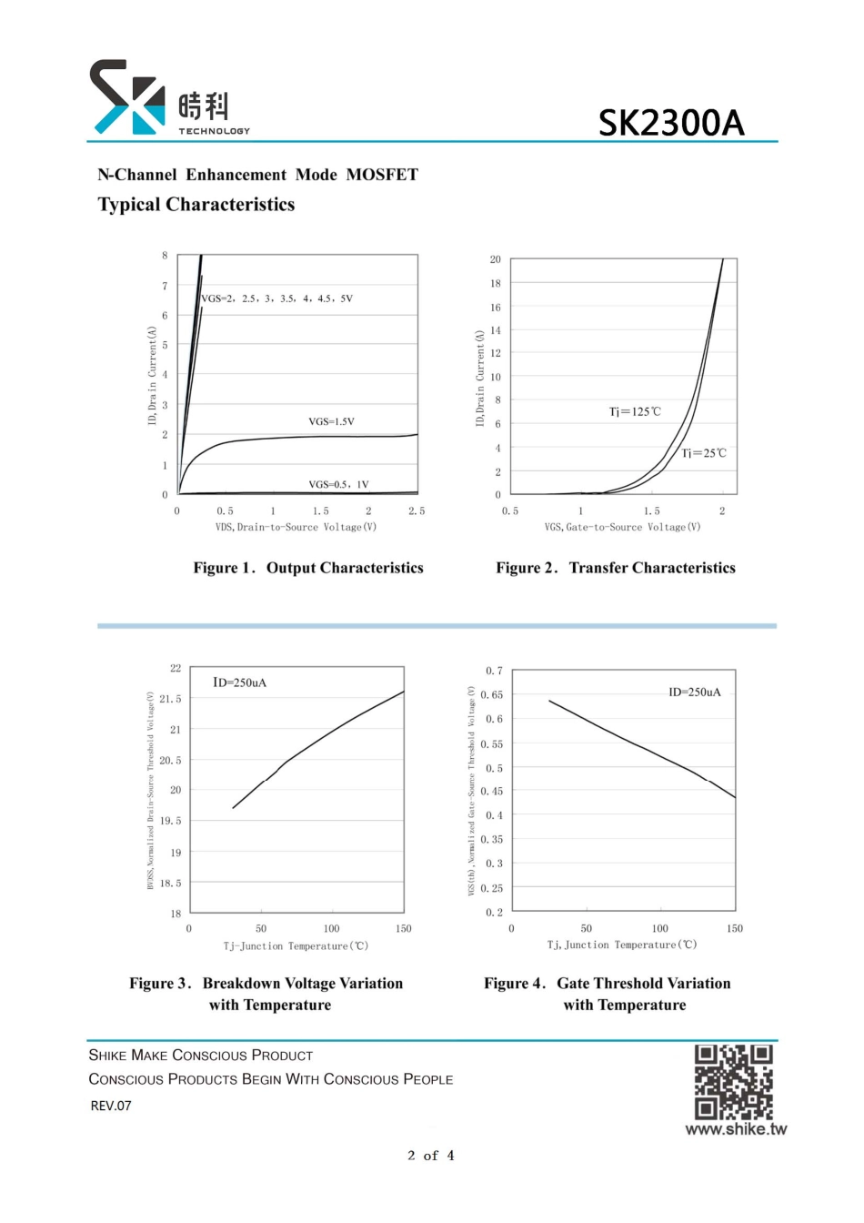 IC封装资料_三极管_SK2300A.pdf_第2页