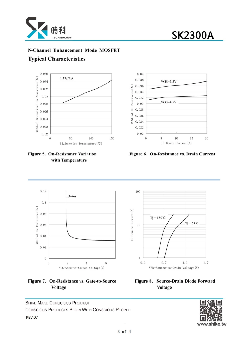 IC封装资料_三极管_SK2300A.pdf_第3页