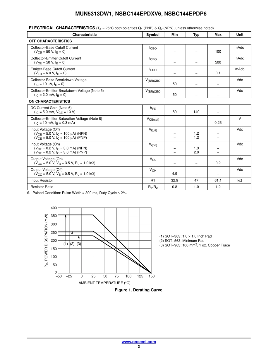 IC封装资料_三极管_SMUN5313DW1T1G.pdf_第3页