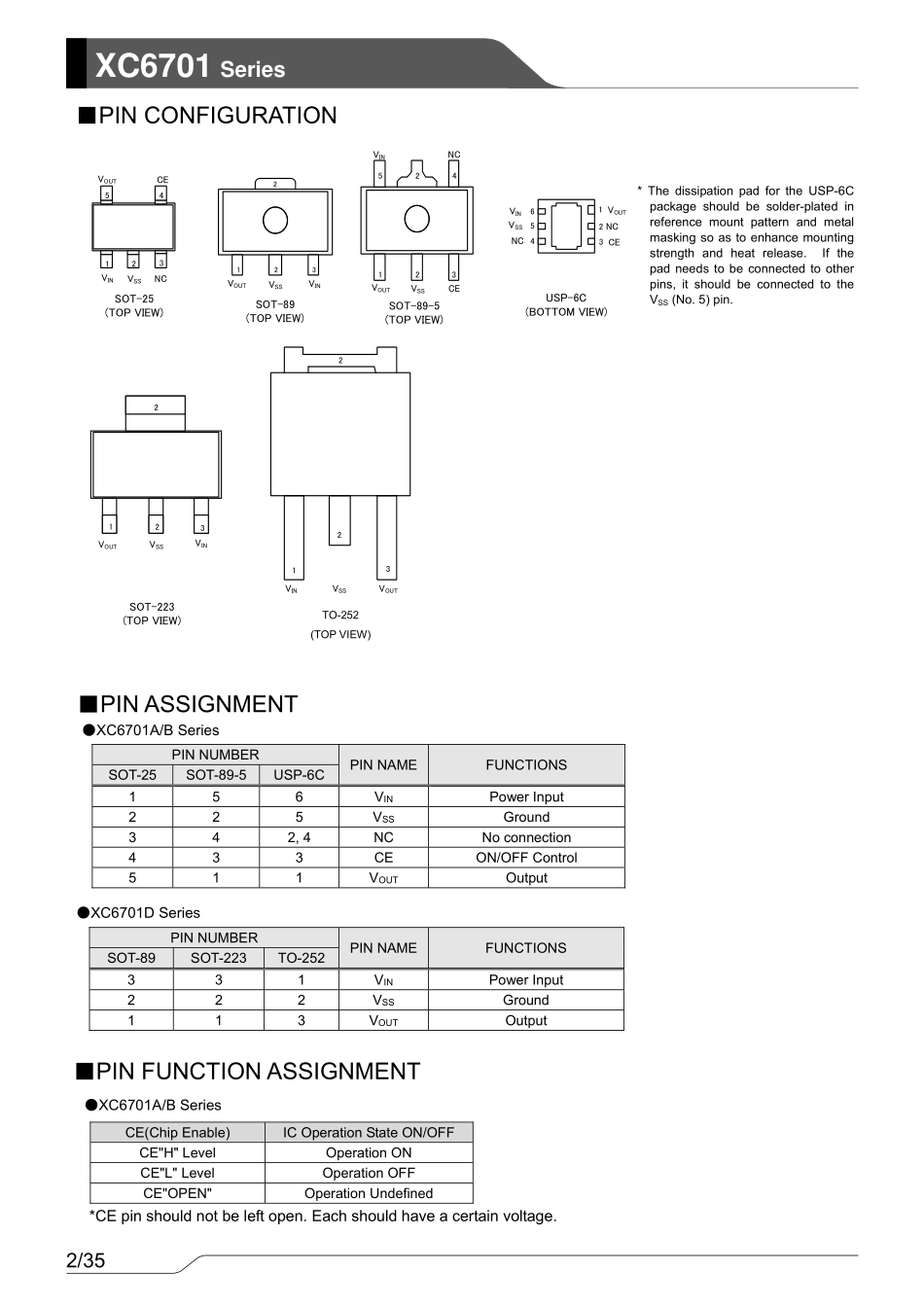 IC封装资料_电源管理芯片_XC6701B502MR-G.pdf_第2页