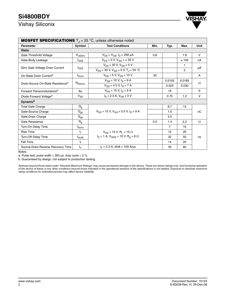 IC封装资料_三极管_SI4800BDY-T1-GE3.pdf_第2页