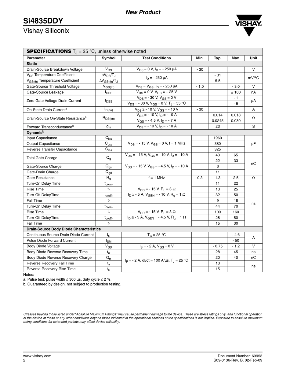 IC封装资料_三极管_SI4835DDY-T1-GE3.pdf_第2页