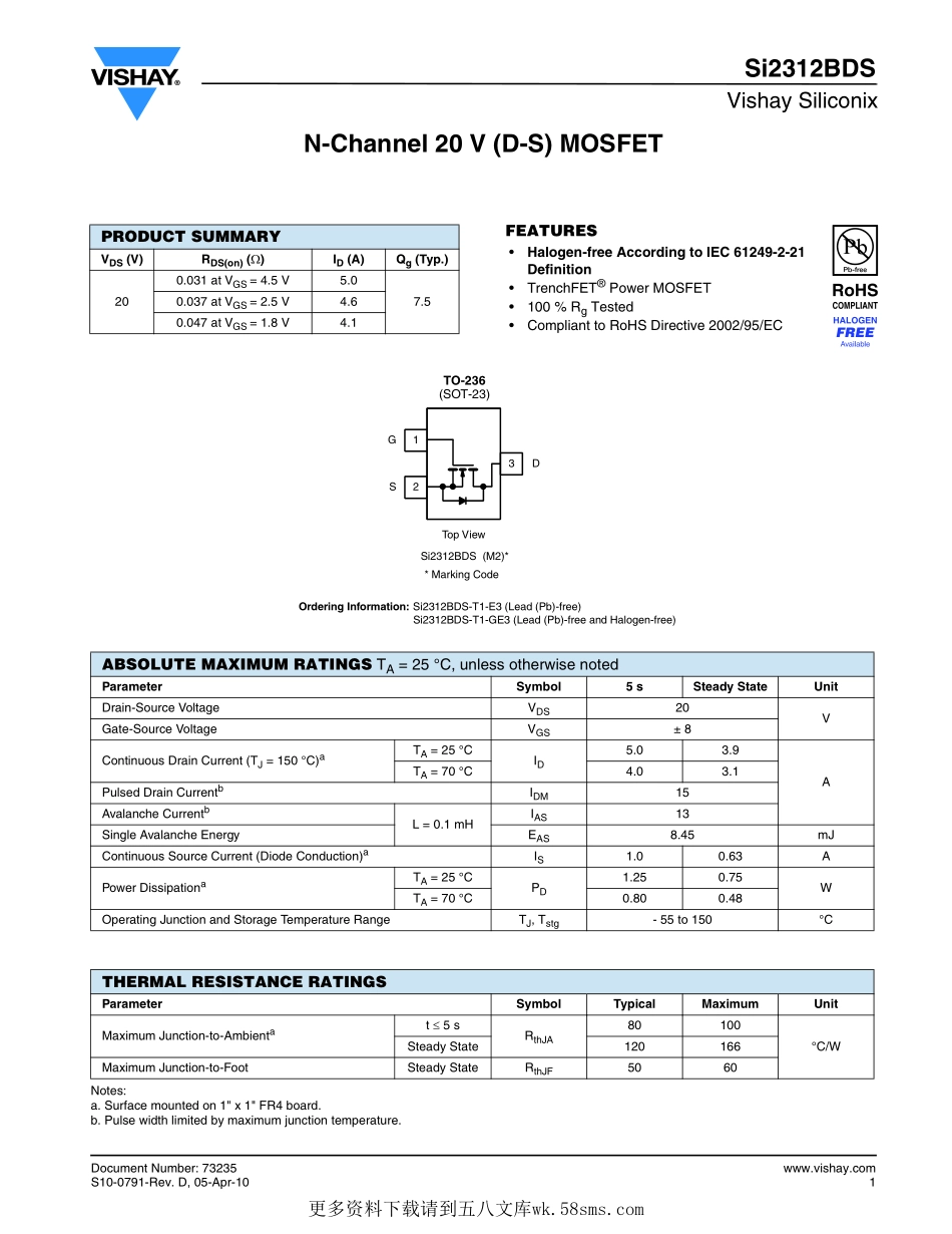 IC封装资料_三极管_SI2312BDS-T1-E3.pdf_第1页