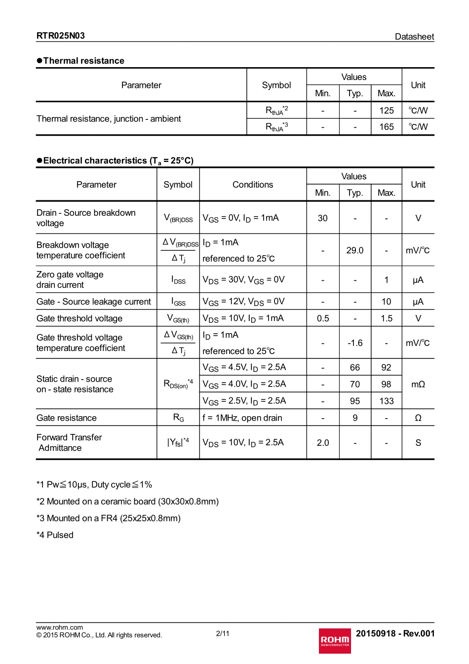 IC封装资料_三极管_RTR025N03TL.pdf_第2页