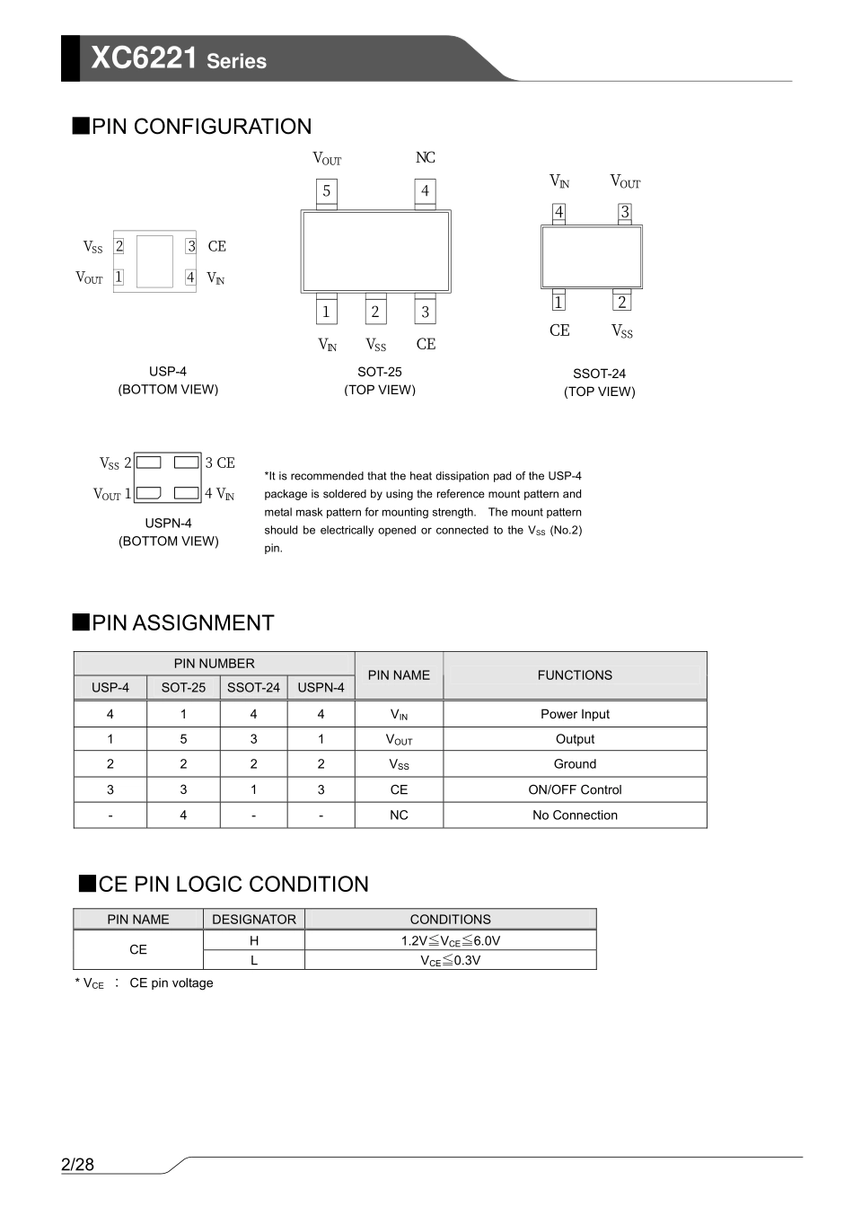 IC封装资料_电源管理芯片_XC6221A302MR-G.pdf_第2页