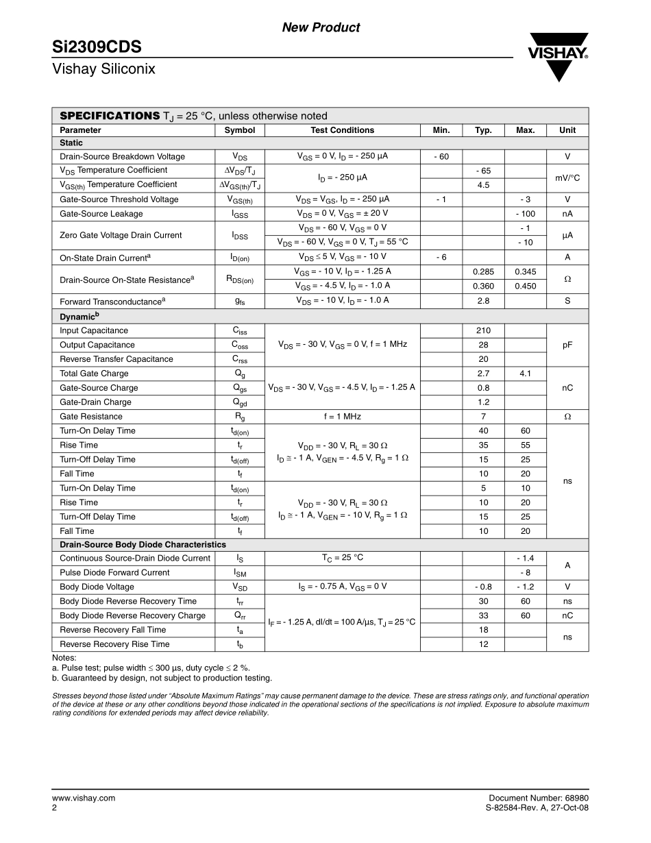 IC封装资料_三极管_SI2309CDS-T1-GE3.pdf_第2页