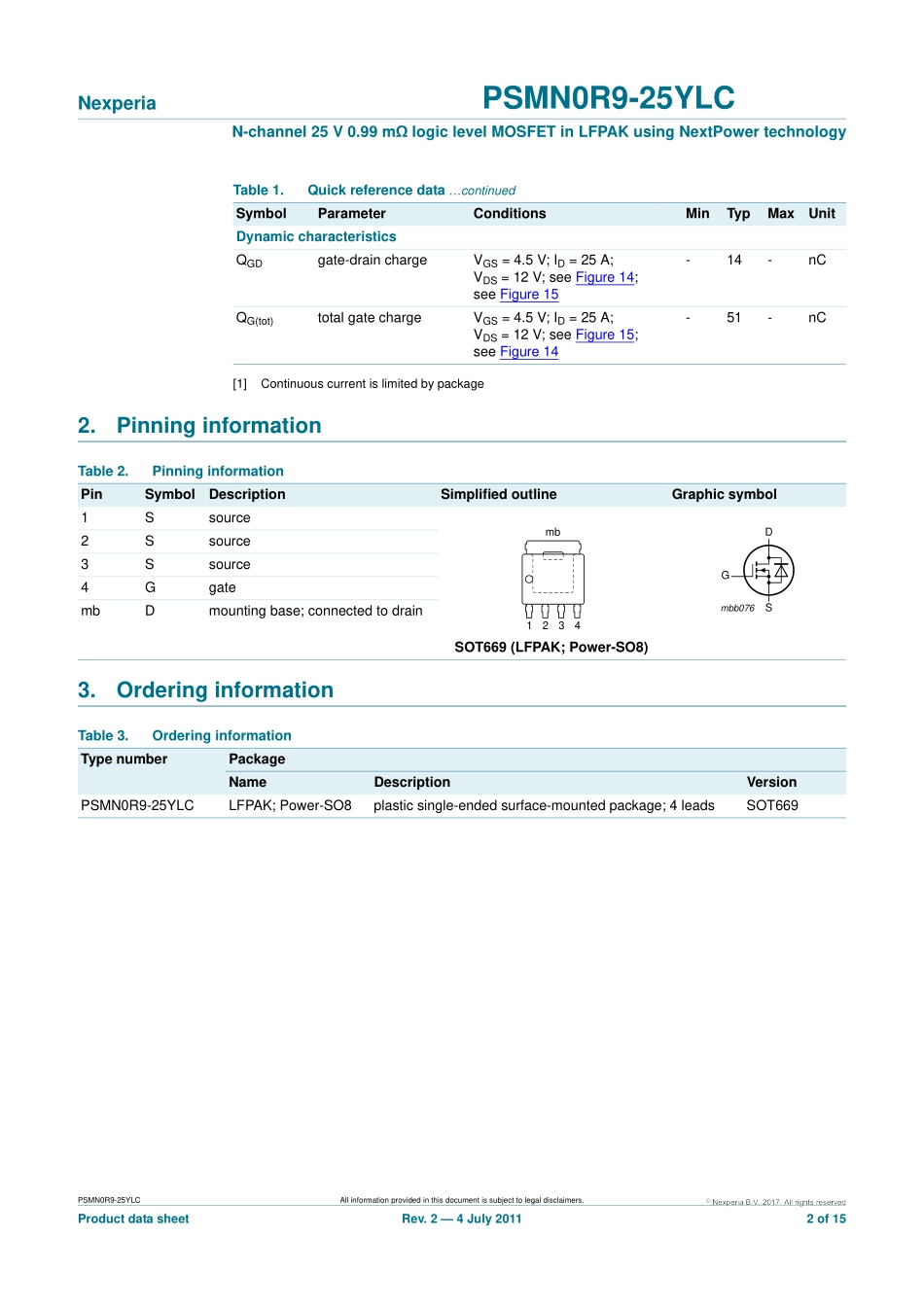 IC封装资料_三极管_PSMN0R9-25YLC_115.pdf_第2页