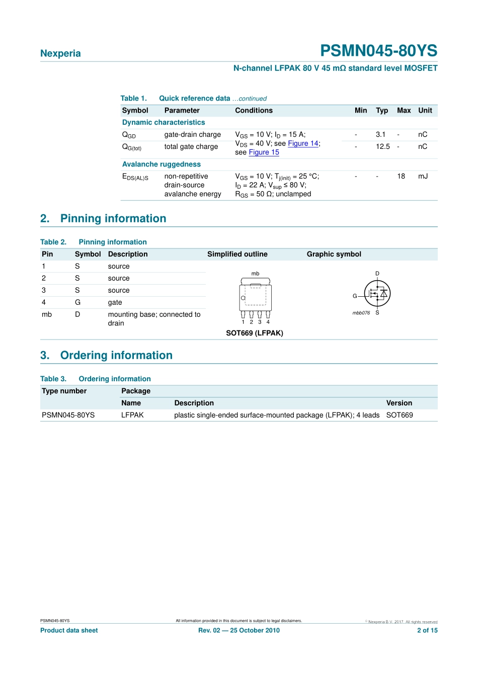 IC封装资料_三极管_PSMN045-80YS_115.pdf_第2页