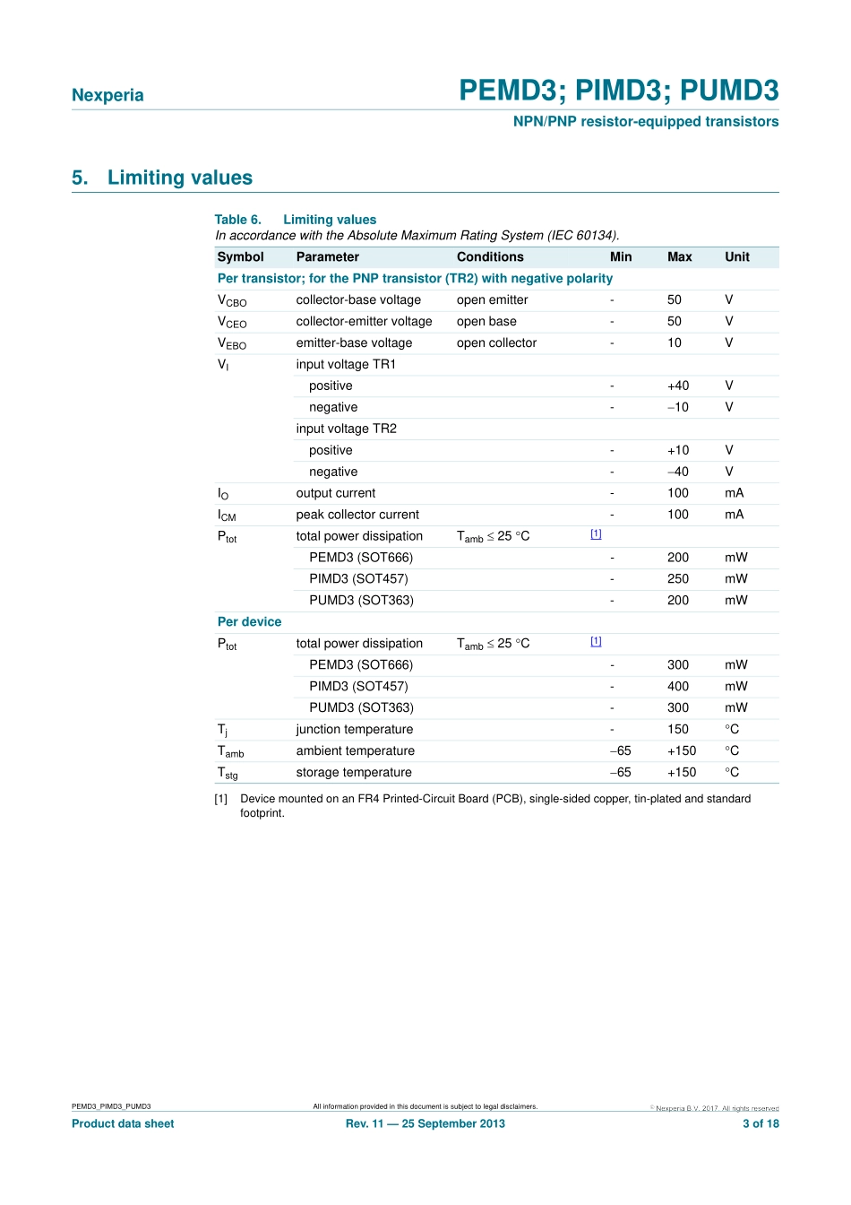 IC封装资料_三极管_PUMD3_115.pdf_第3页