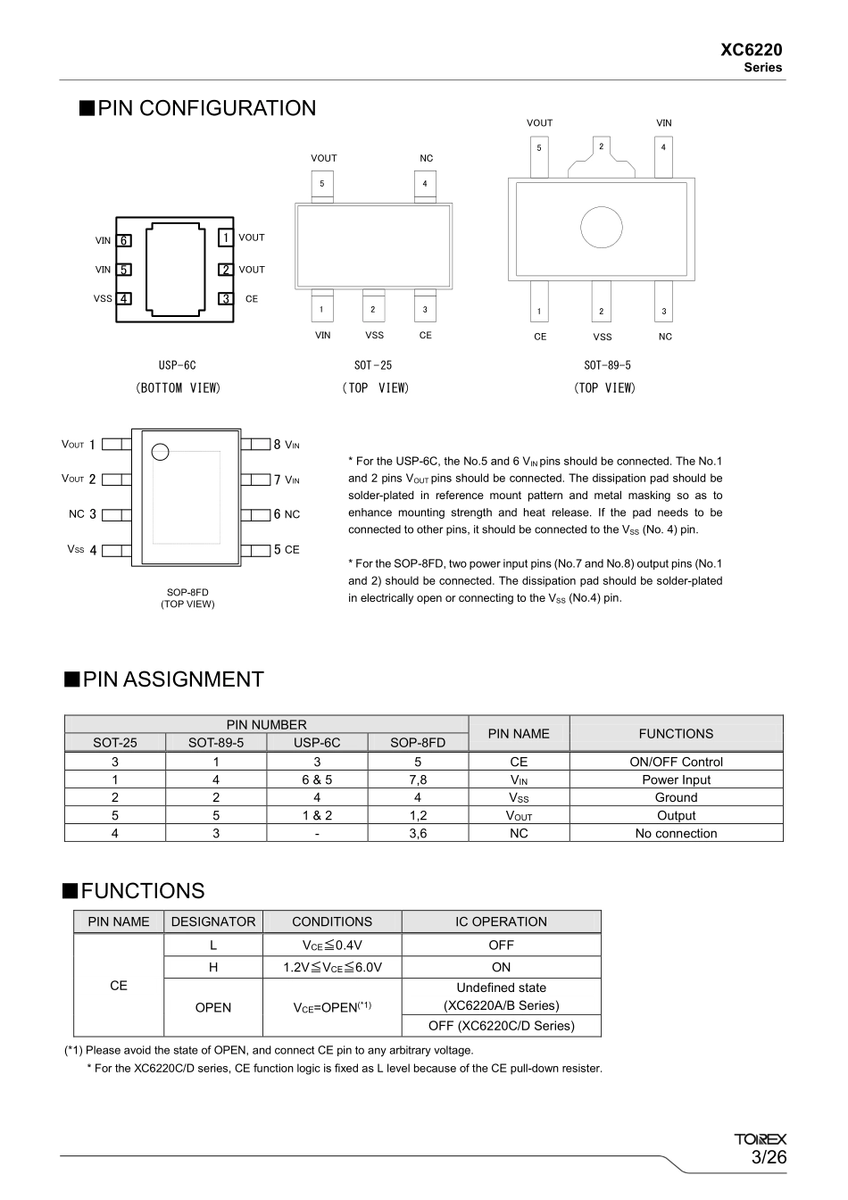 IC封装资料_电源管理芯片_XC6220B251MR-G.pdf_第3页