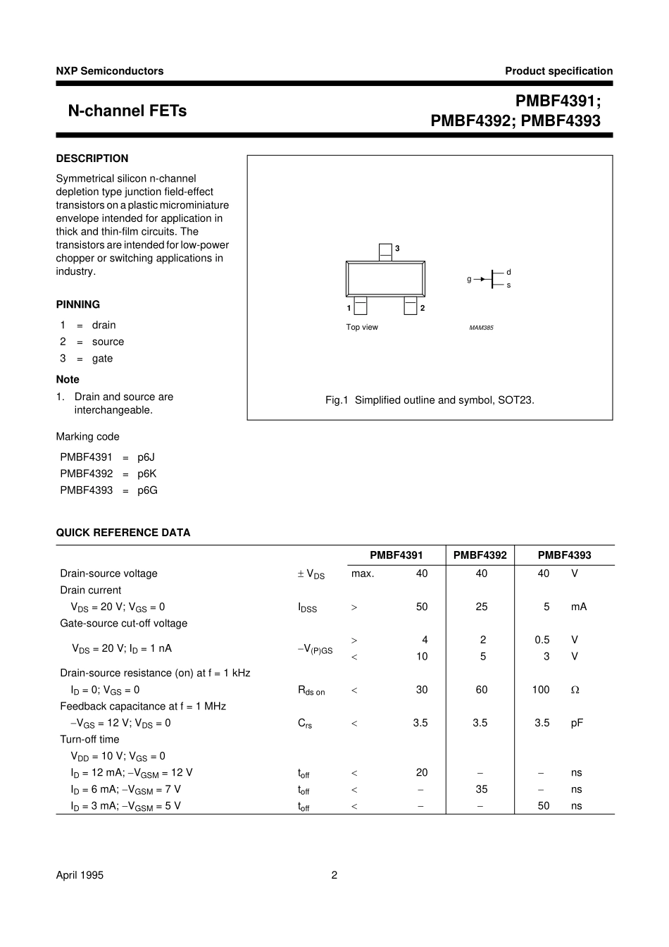 IC封装资料_三极管_PMBF4393_215.pdf_第2页