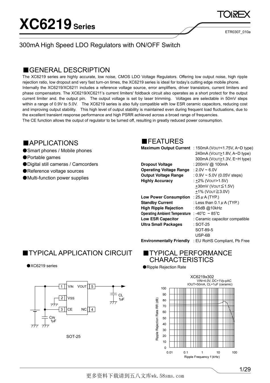 IC封装资料_电源管理芯片_XC6219A332MR-G.pdf_第1页