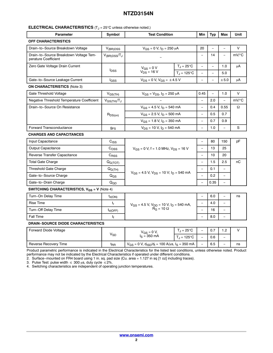 IC封装资料_三极管_NTZD3154NT1G.pdf_第2页