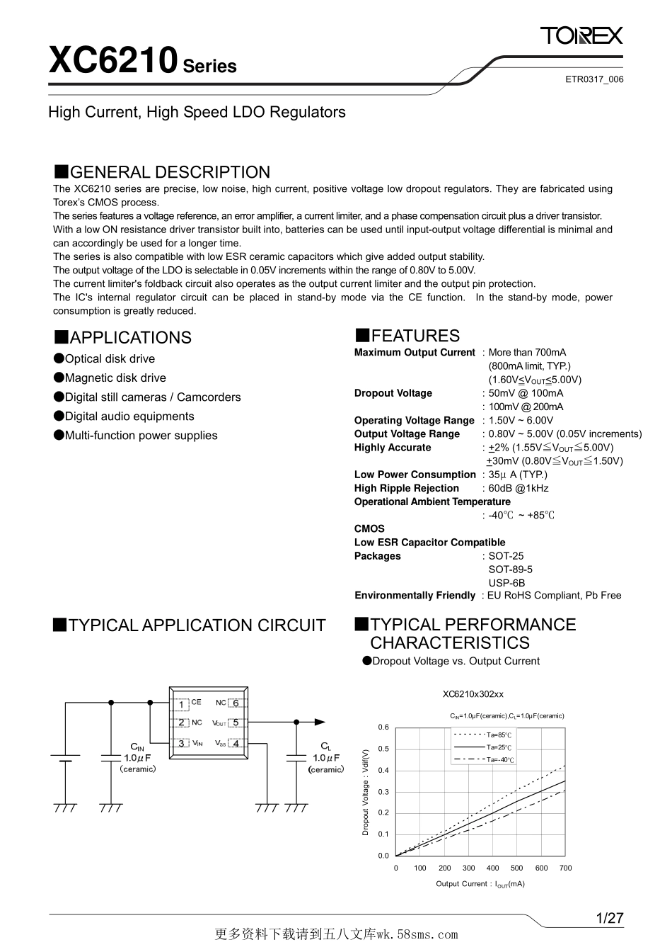 IC封装资料_电源管理芯片_XC6210A332MR.pdf_第1页