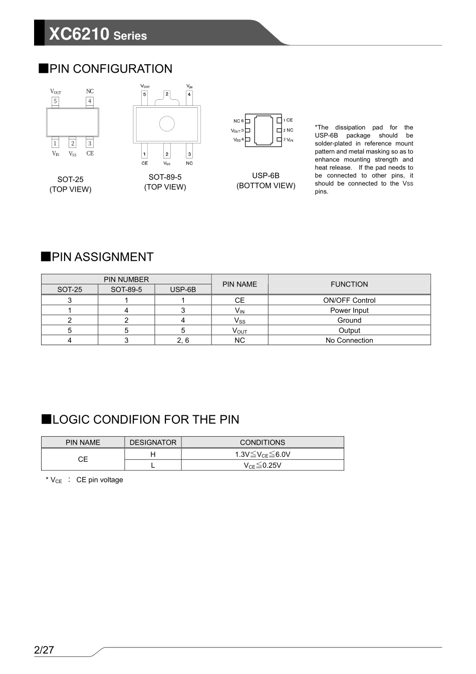 IC封装资料_电源管理芯片_XC6210A332MR.pdf_第2页