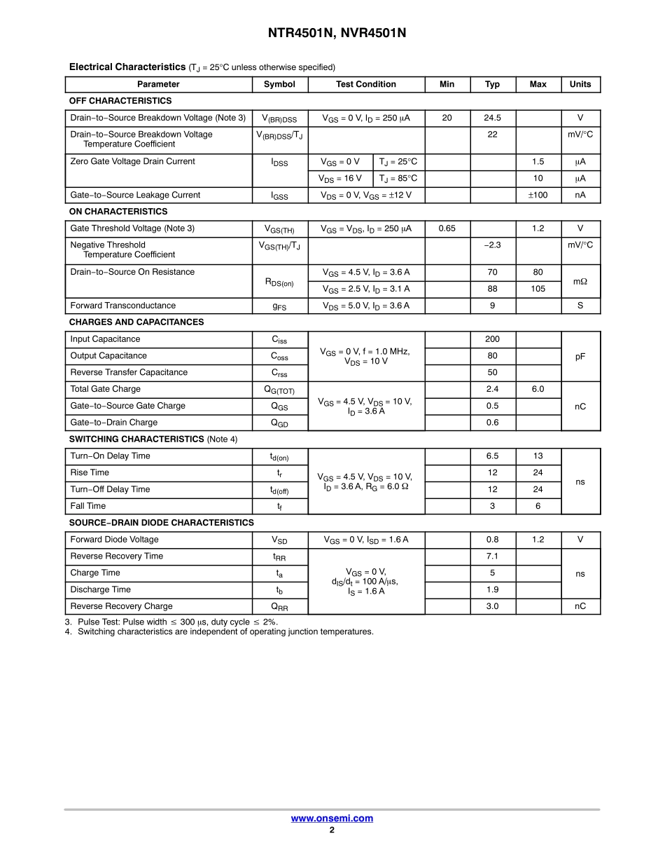 IC封装资料_三极管_NTR4501NT1G.pdf_第2页