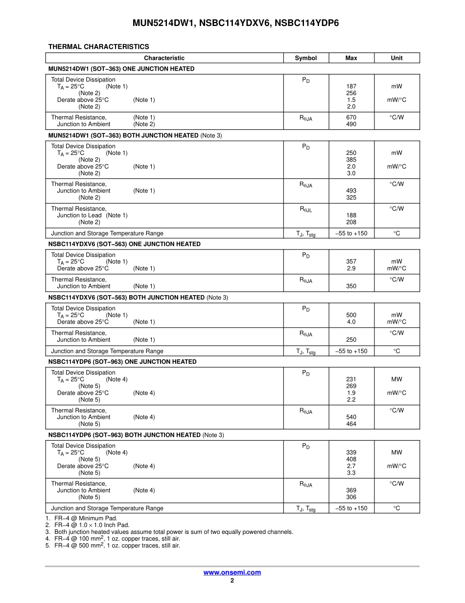 IC封装资料_三极管_MUN5214DW1T1G.pdf_第2页