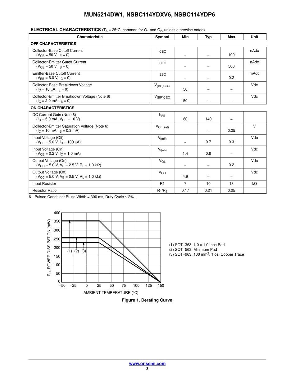 IC封装资料_三极管_MUN5214DW1T1G.pdf_第3页