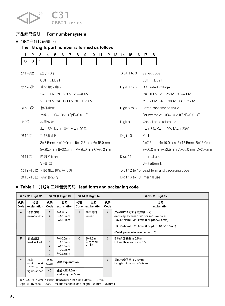 IC封装资料_电容_C312G473J4SC000.pdf_第2页