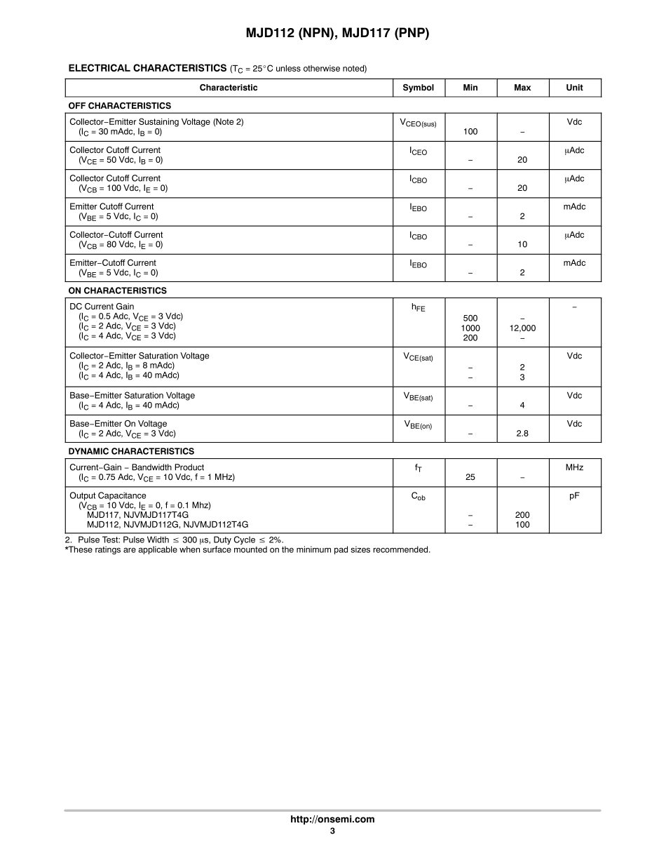 IC封装资料_三极管_MJD112T4G.pdf_第3页