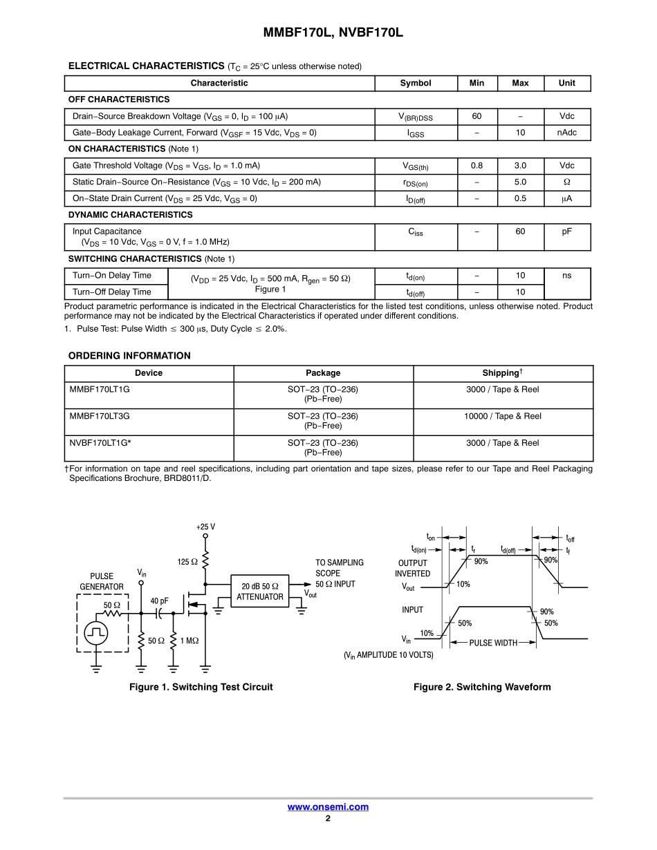 IC封装资料_三极管_MMBF170LT1G.pdf_第2页