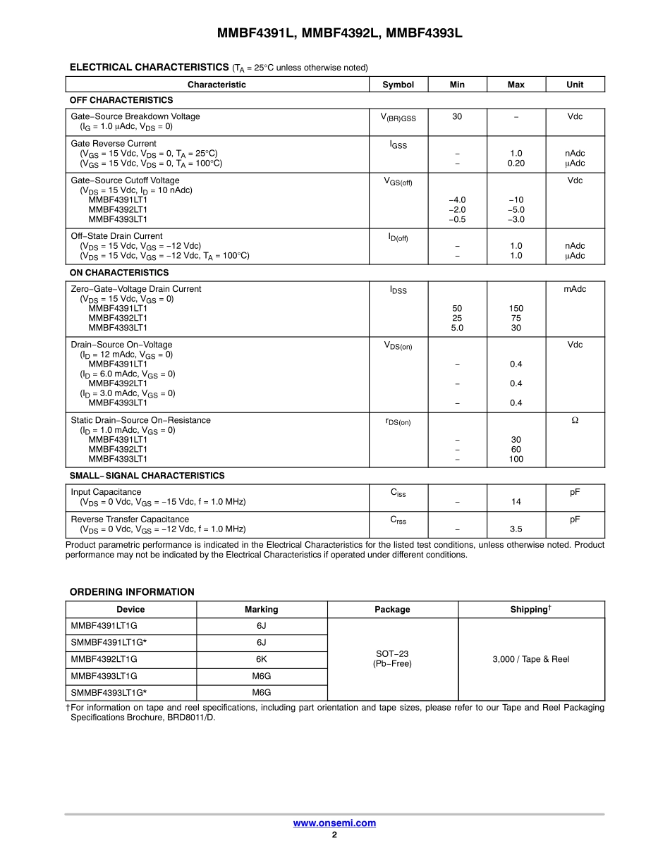 IC封装资料_三极管_MMBF4393LT1G.pdf_第2页