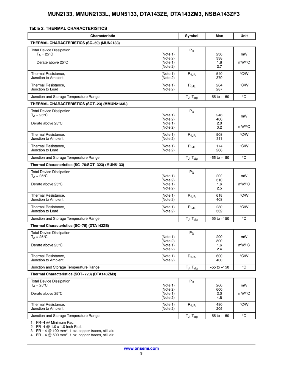 IC封装资料_三极管_MMUN2133LT1G.pdf_第3页