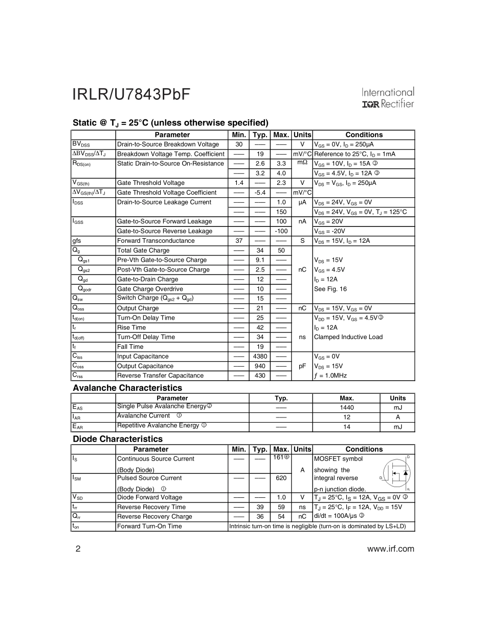 IC封装资料_三极管_IRLR7843TRPBF.pdf_第2页