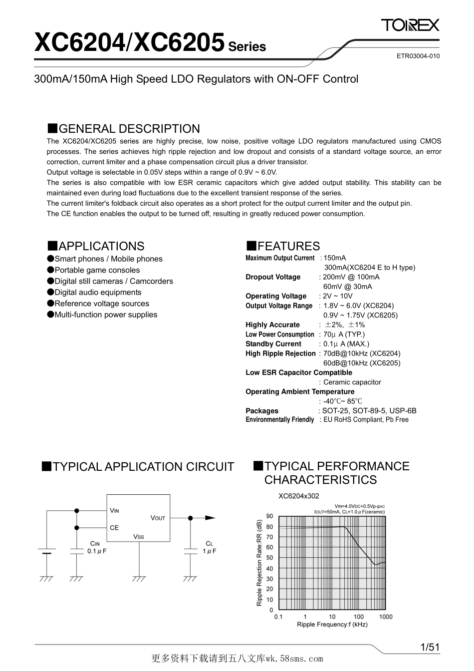 IC封装资料_电源管理芯片_XC6204B332MR-G.pdf_第1页