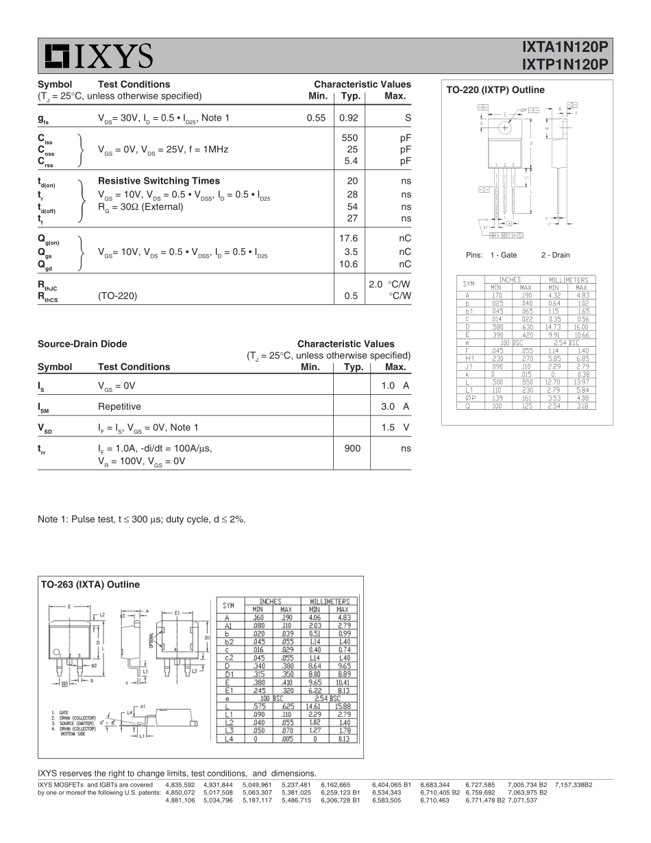 IC封装资料_三极管_IXTP1N120P.pdf_第2页