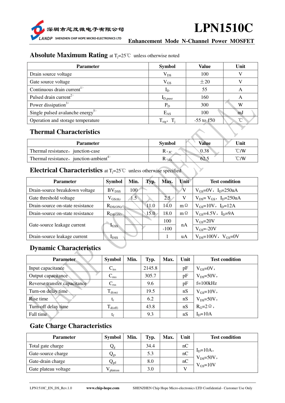 IC封装资料_三极管_LPN1510C.pdf_第2页