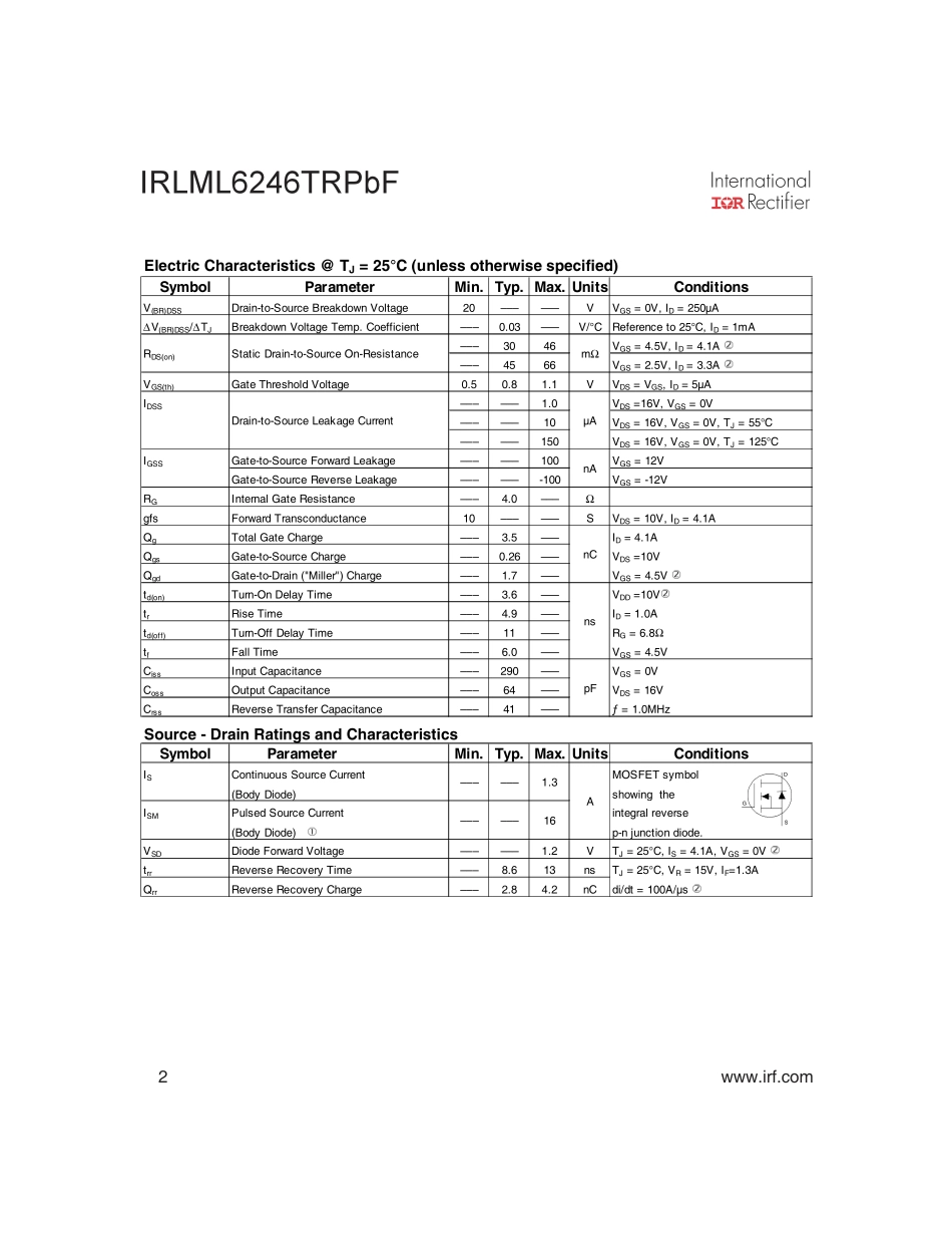 IC封装资料_三极管_IRLML6246TRPBF.pdf_第2页