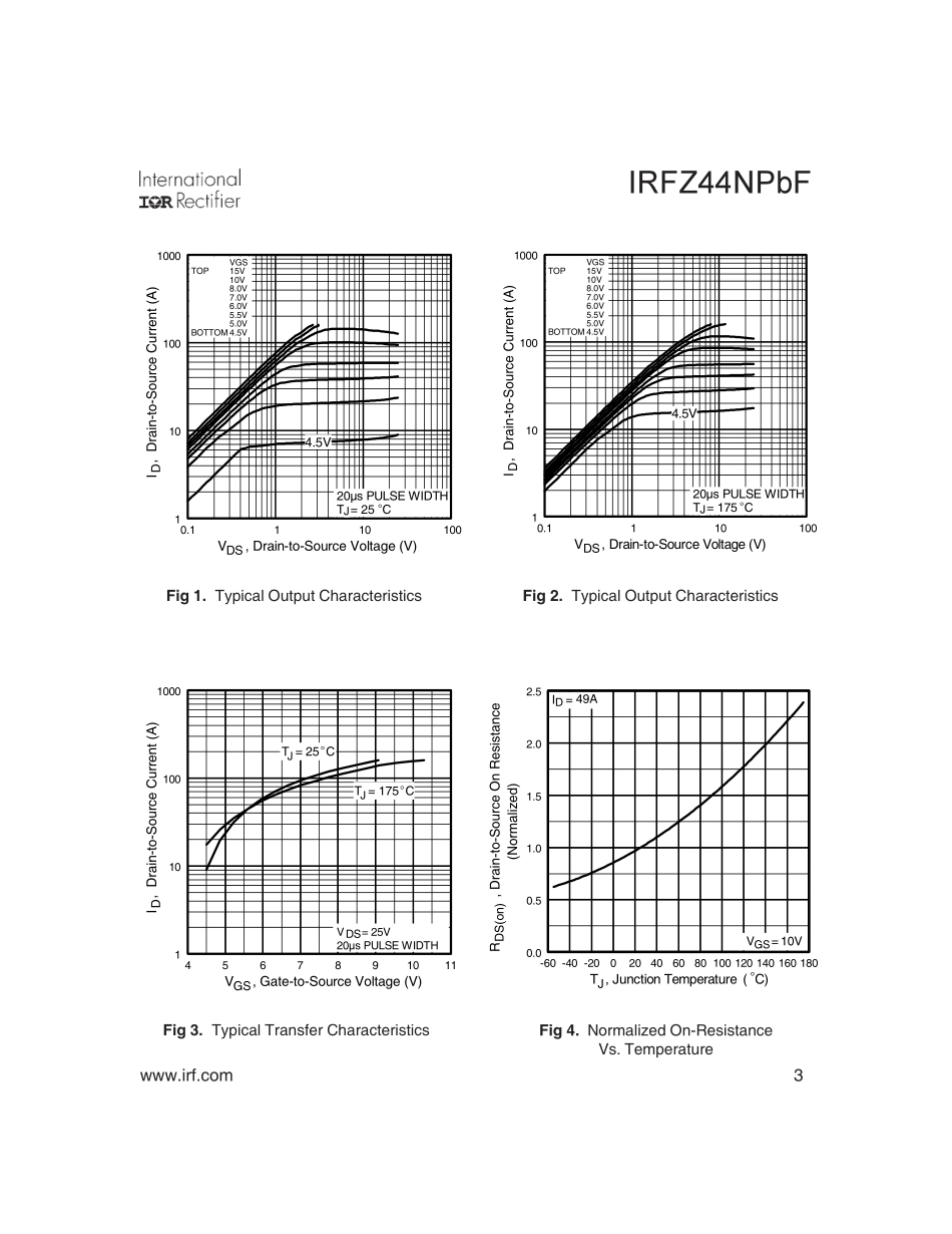 IC封装资料_三极管_IRFZ44NPBF.pdf_第3页