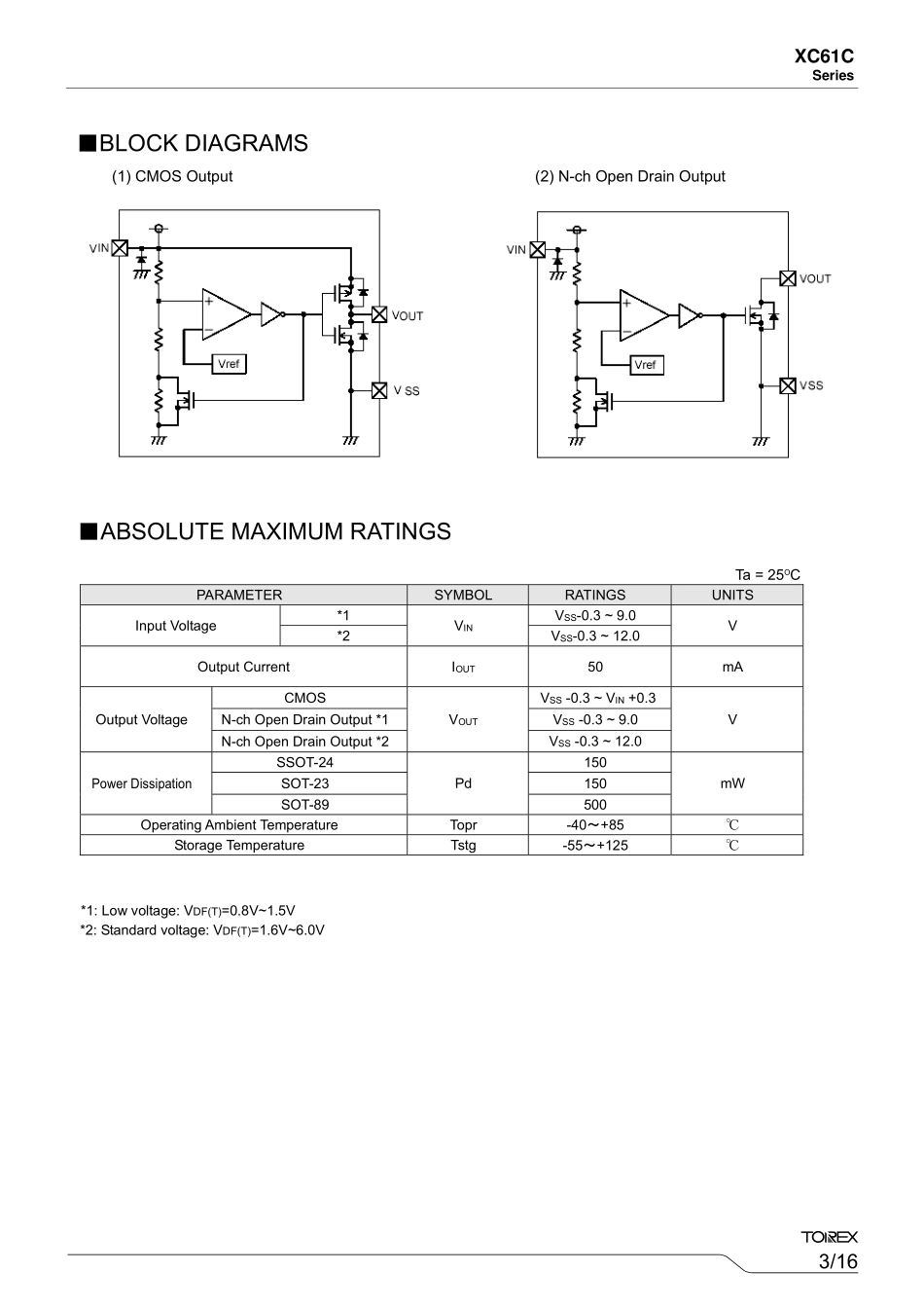 IC封装资料_电源管理芯片_XC61CN3302MR-G.pdf_第3页