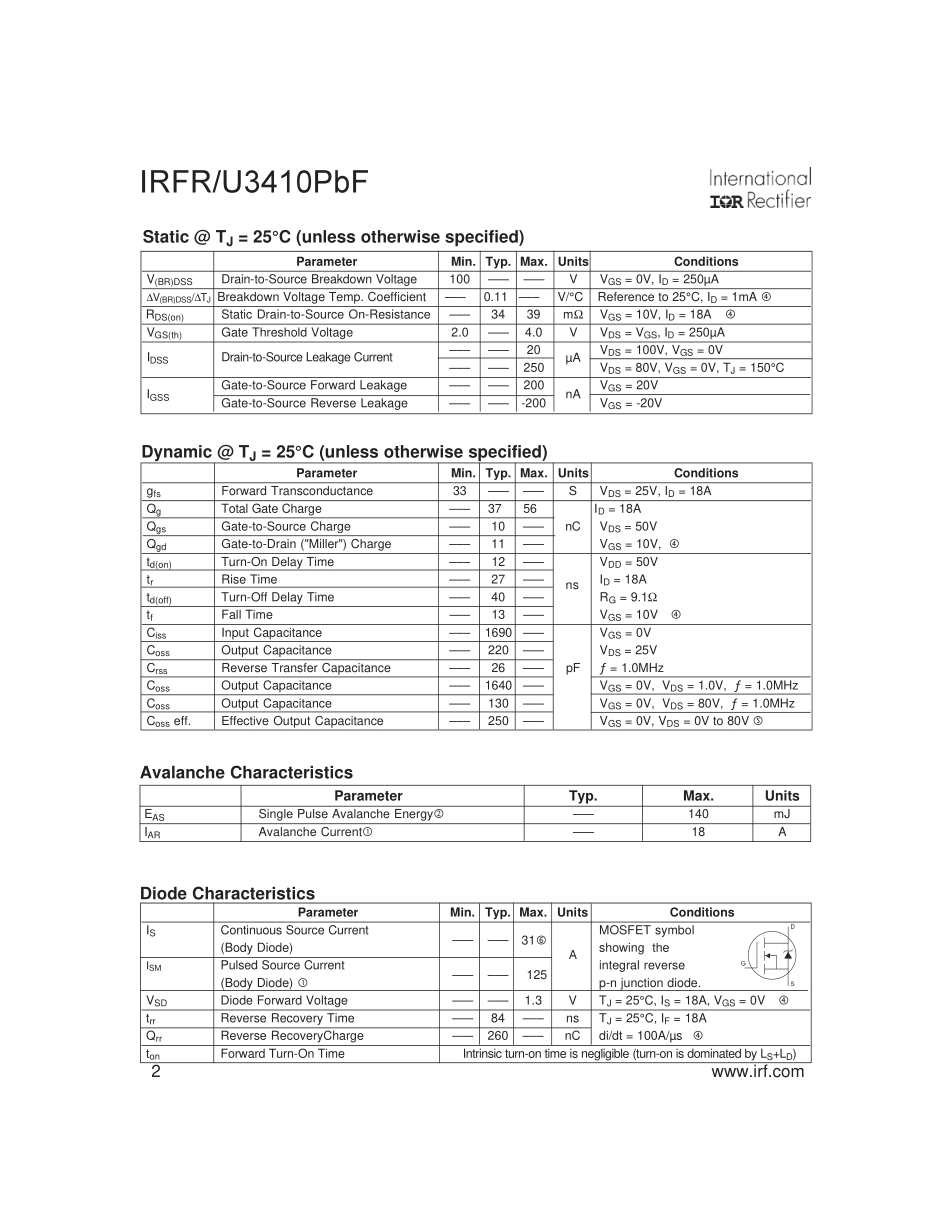 IC封装资料_三极管_IRFR3410TRPBF.pdf_第2页