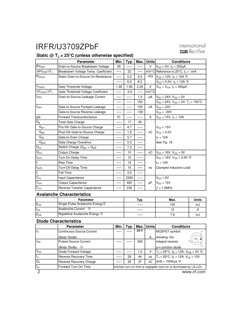 IC封装资料_三极管_IRFR3709ZTRPBF.pdf_第2页