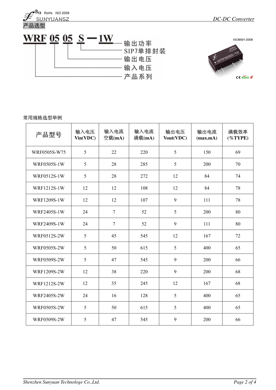 IC封装资料_电源管理芯片_WRF2412S-2W.pdf_第2页