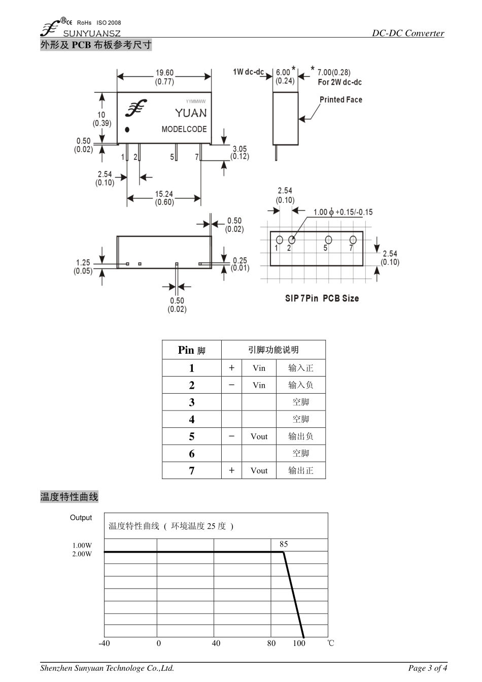 IC封装资料_电源管理芯片_WRF2412S-2W.pdf_第3页