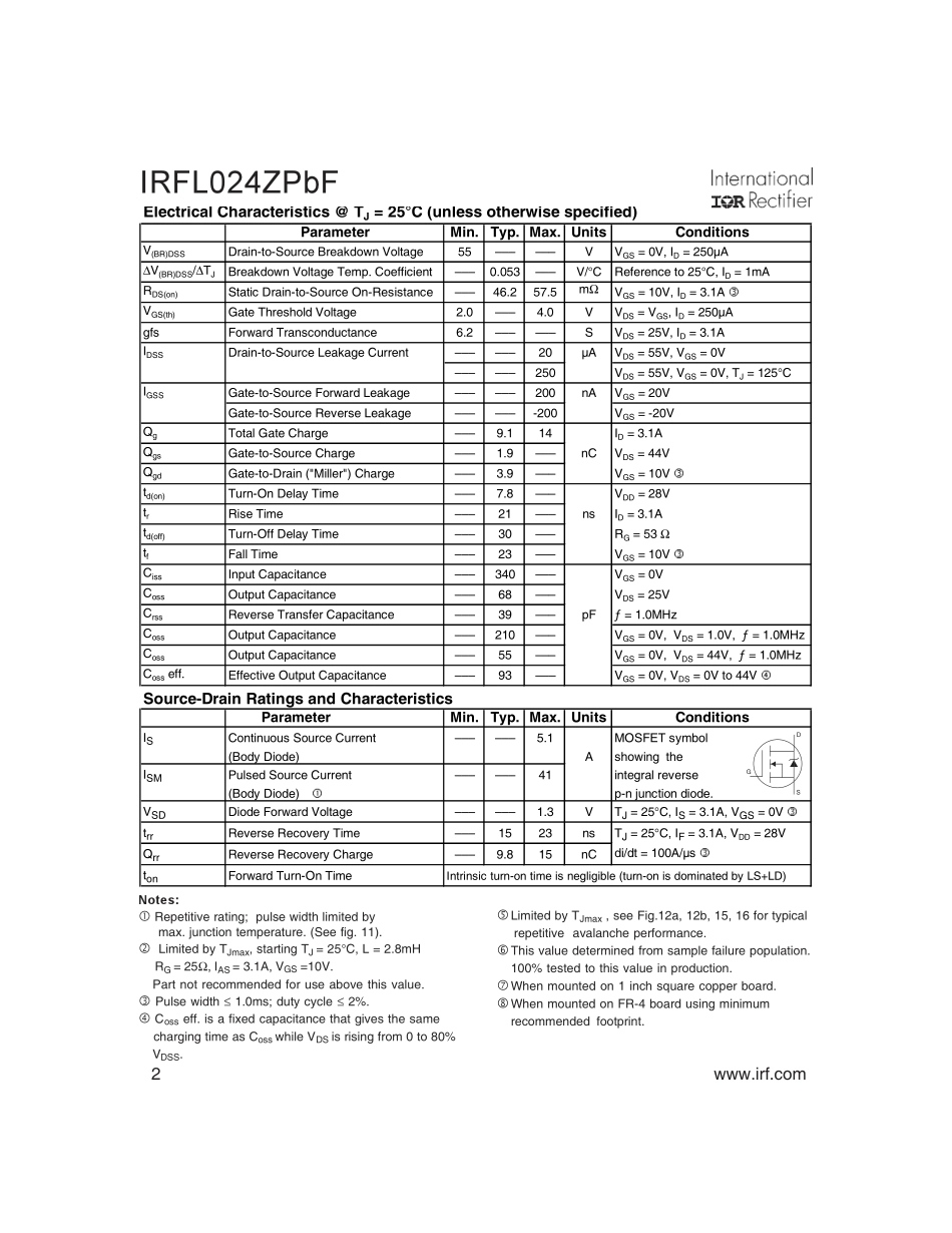 IC封装资料_三极管_IRFL024ZTRPBF.pdf_第2页